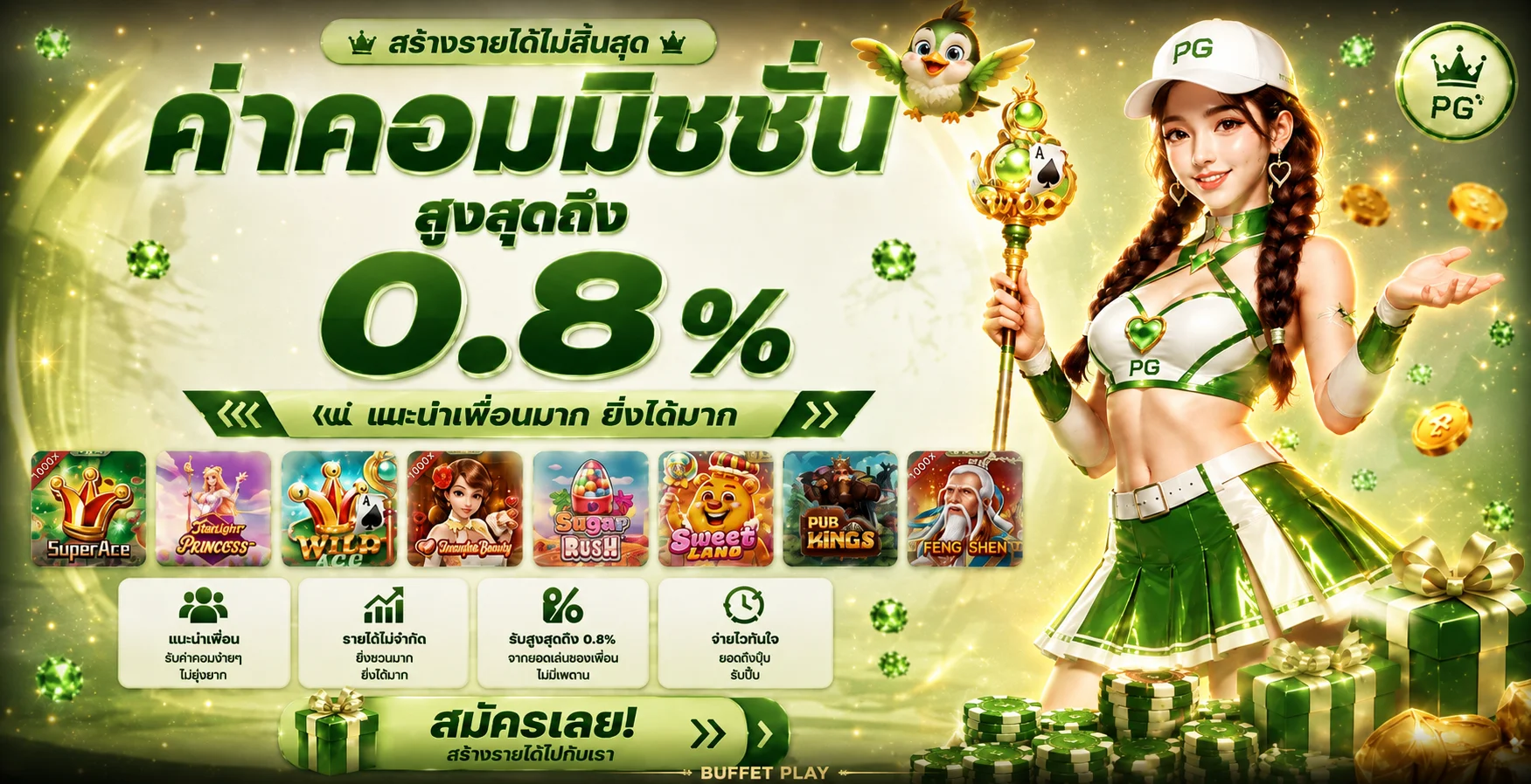 BUFFET PLAY | สล็อต คาสิโน กีฬา และหวยออนไลน์