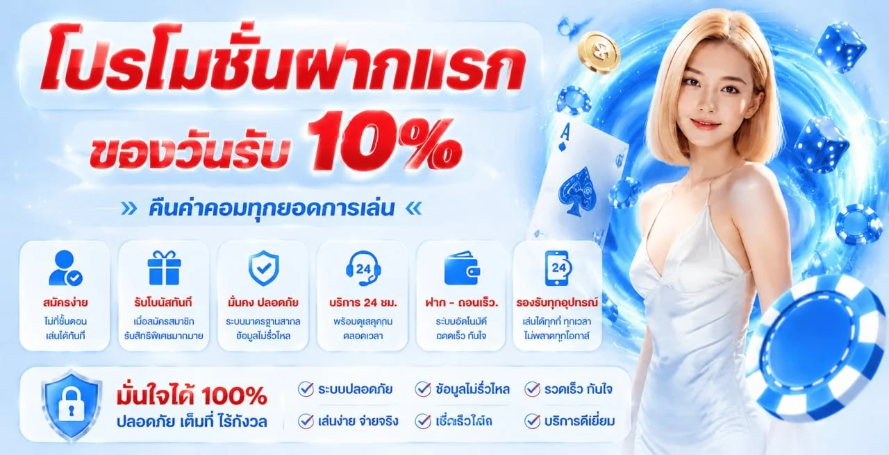 ภาพคืนยอดเสียและเกมสล็อต BUFFET PLAY